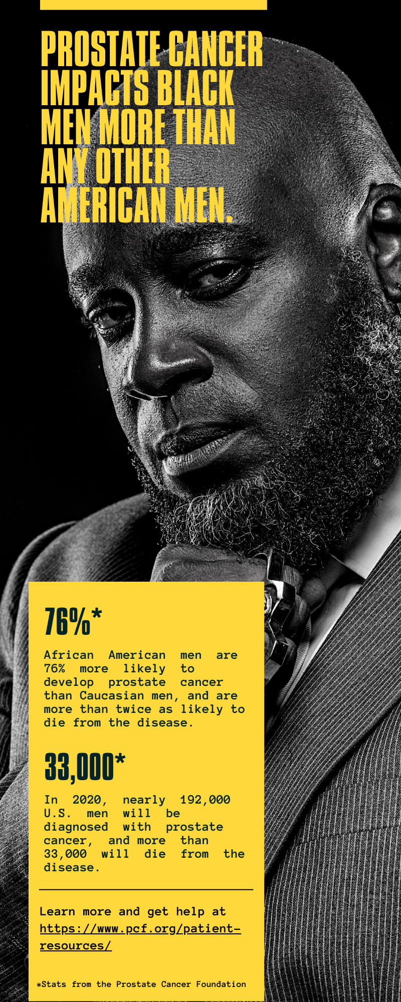 Prostate Cancer in black men infographic